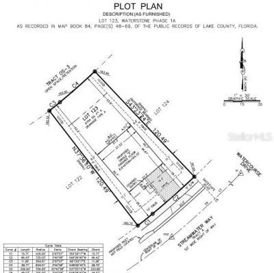 228 Streamwater Way , Groveland, FL 34736 Photo