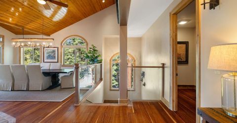 220 Sleepy Hollow Glen, Zephyr Cove, NV 89448 Photo
