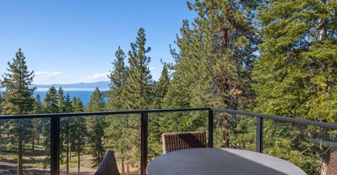 220 Sleepy Hollow Glen, Zephyr Cove, NV 89448 Photo
