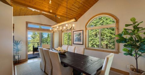220 Sleepy Hollow Glen, Zephyr Cove, NV 89448 Photo