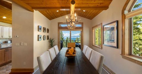 220 Sleepy Hollow Glen, Zephyr Cove, NV 89448 Photo