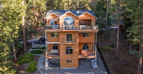 220 Sleepy Hollow Glen, Zephyr Cove, NV 89448 Photo