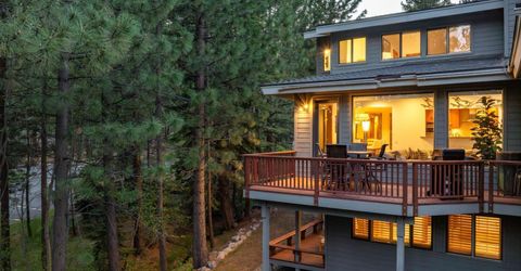 685 Wilson Way, Unit # 4, Incline Village, NV 89451 Photo