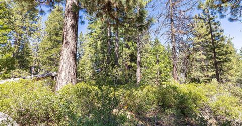 3100 North Lake Boulevard, Tahoe City, CA 96145 Photo
