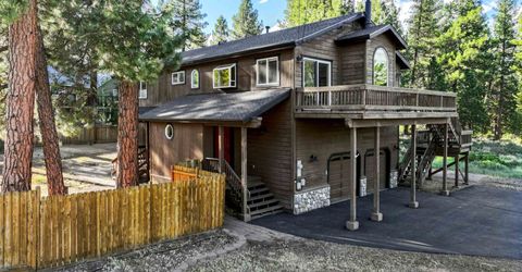 11054 Whitehorse Road, Truckee, CA 96161 Photo