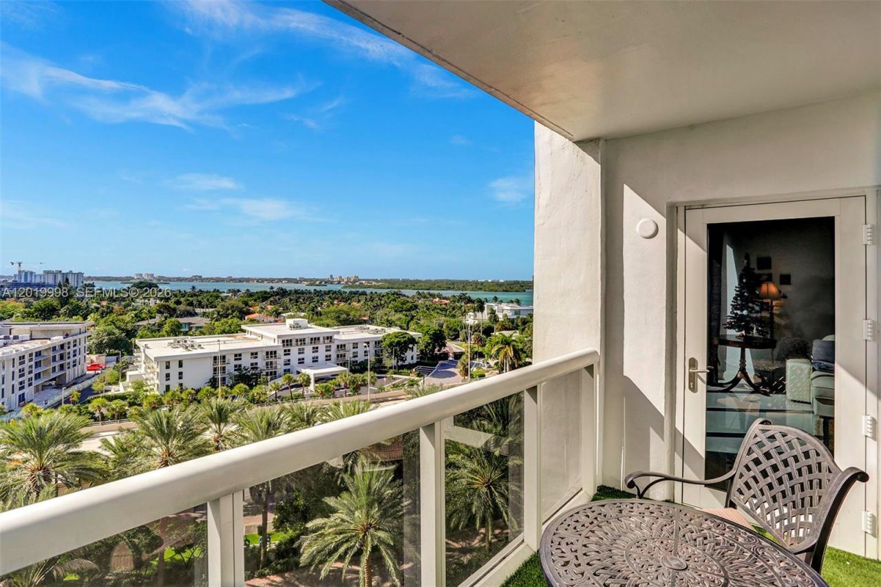 10275 Collins Ave, Unit 829, Bal Harbour, FL 33154 Photo