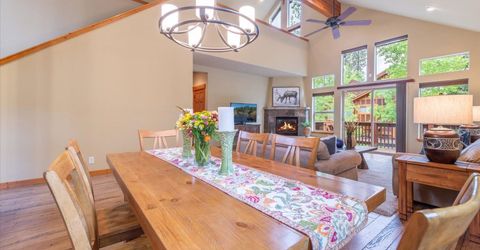 10364 Winter Creek Loop, Truckee, CA 96161 Photo