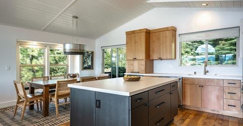11648 Rhineland Avenue, Truckee, CA 96161 Photo