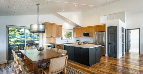 11648 Rhineland Avenue, Truckee, CA 96161 Photo