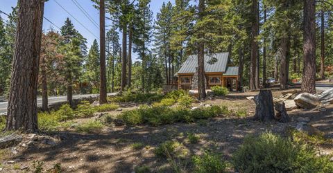 4177 North Lake Boulevard, Carnelian Bay, CA 96140 Photo