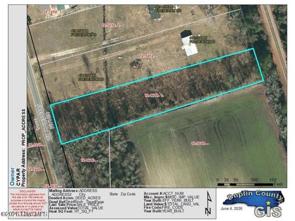 Lot 1 Isham Frederick Road , Magnolia, NC 28453