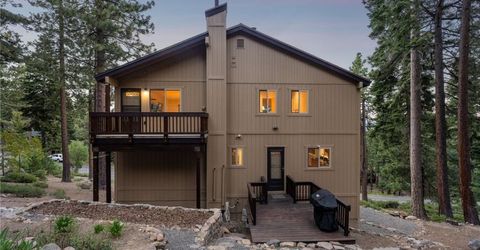 671 Saddlehorn Drive , Incline Village, NV 89451 Photo