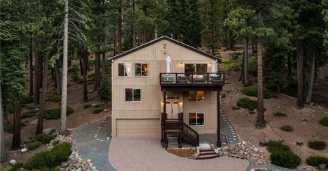 671 Saddlehorn Drive, Incline Village, NV 89451 Photo