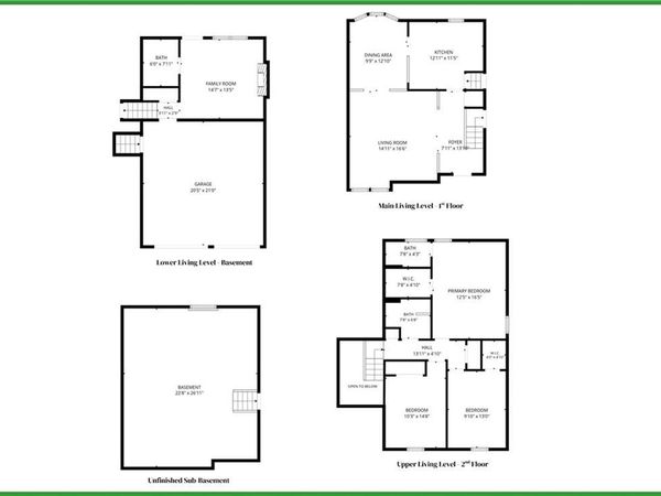 2105 S Kenwood Street, Olathe, KS 66062