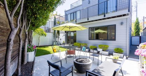 1770 Goss St, Oakland, CA 94607 Photo