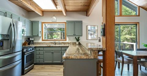 11917 Sitzmark Way, Truckee, CA 96161 Photo