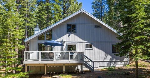 11917 Sitzmark Way, Truckee, CA 96161 Photo