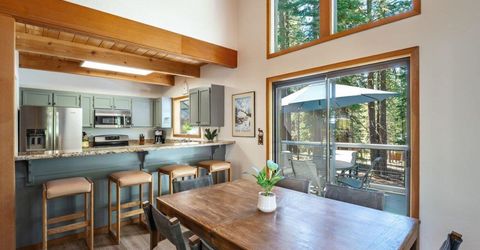 11917 Sitzmark Way, Truckee, CA 96161 Photo