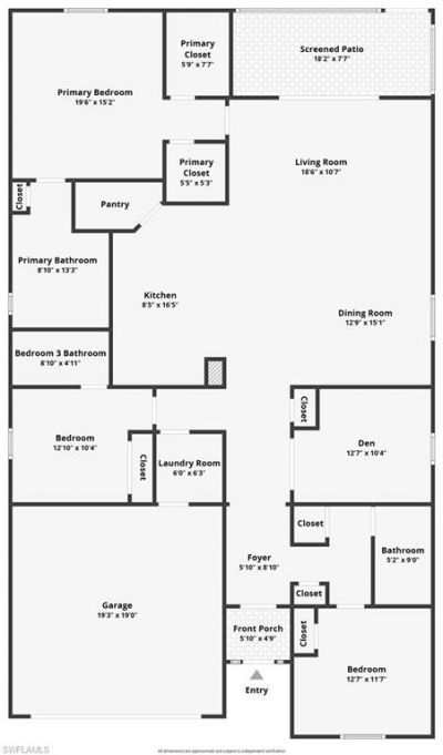 3655 Sugarelli Ave , Cape Coral, FL 33909 Photo