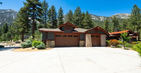 271 Forest Hill Way, Gardnerville, NV 89460 Photo