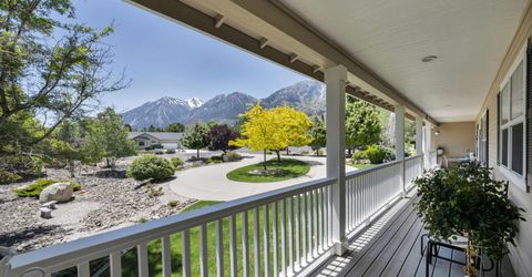202 Taylor Creek Road, Gardnerville, NV 89460 Photo