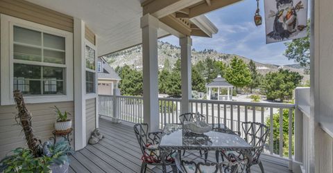 202 Taylor Creek Road, Gardnerville, NV 89460 Photo