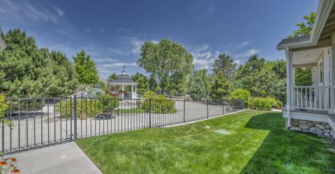 202 Taylor Creek Road, Gardnerville, NV 89460 Photo