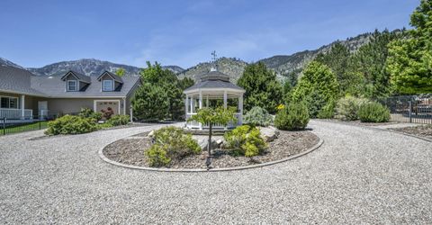 202 Taylor Creek Road, Gardnerville, NV 89460 Photo