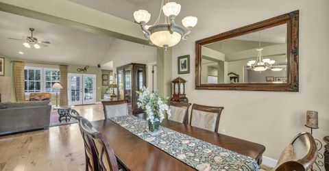 202 Taylor Creek Road, Gardnerville, NV 89460 Photo