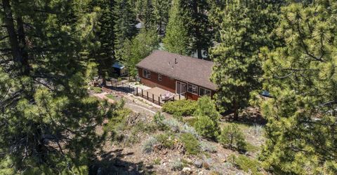 111 Roxanne Court, Stateline, NV 89449 Photo