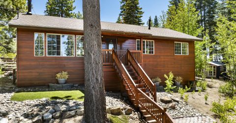 111 Roxanne Court, Stateline, NV 89449 Photo
