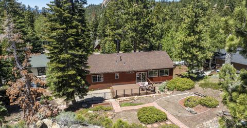111 Roxanne Court, Stateline, NV 89449 Photo
