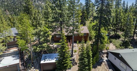111 Roxanne Court, Stateline, NV 89449 Photo