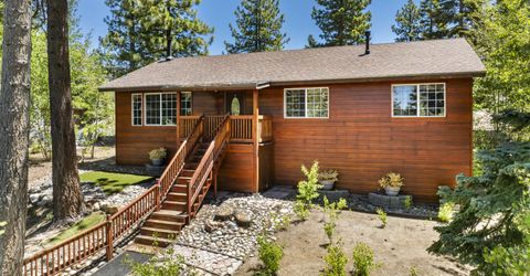 111 Roxanne Court, Stateline, NV 89449 Photo