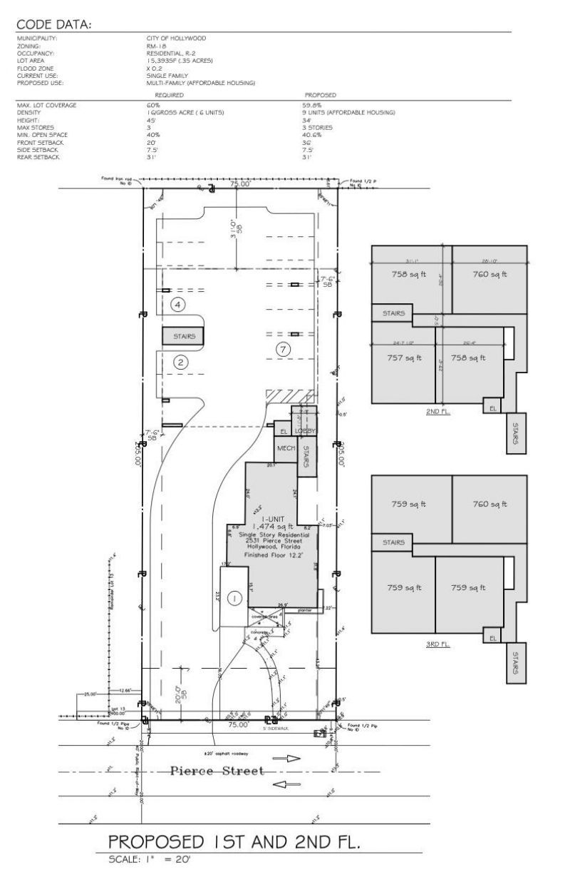 2531 Pierce Street, Hollywood, FL 33020 Photo