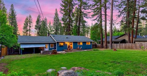 10895 Jeffrey Pine Road, Truckee, CA 96161 Photo