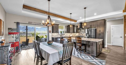 3678 Summer Hill Drive, Carson City, NV 89705 Photo