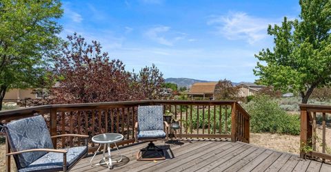 1560 Jones Street, Minden, NV 89423 Photo