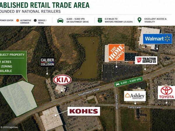 4780 Southwest Drive, Abilene, TX 79606