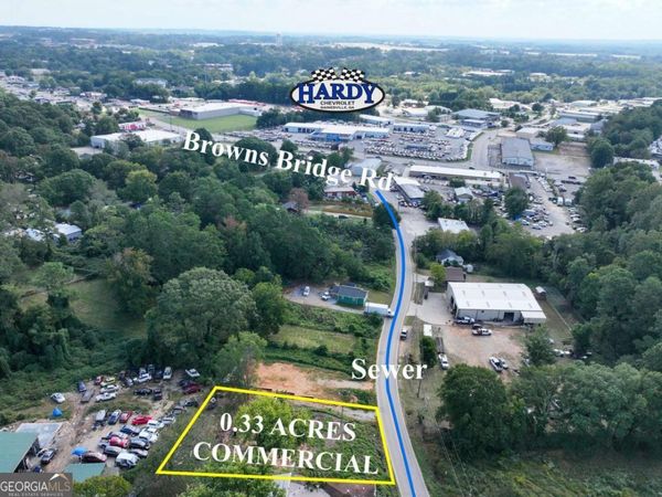 2054 Spring Road, Gainesville, GA 30504