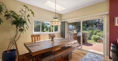14485 Minnetonka Circle, Reno, NV 89521 Photo