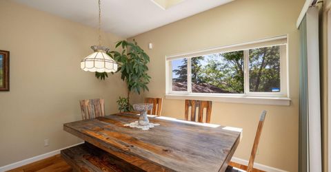 14485 Minnetonka Circle, Reno, NV 89521 Photo