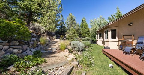 14485 Minnetonka Circle, Reno, NV 89521 Photo