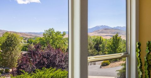 14485 Minnetonka Circle, Reno, NV 89521 Photo