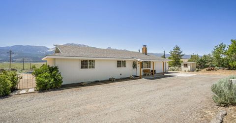 1475 Brenda Way, Washoe Valley, NV 89704 Photo