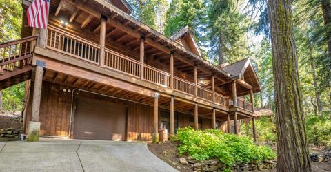 3716 Shoshone Dr, Camp Connell, CA 95223 Photo