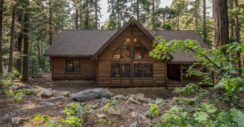 3716 Shoshone Dr, Camp Connell, CA 95223 Photo