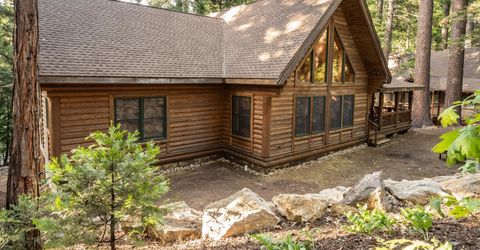 3716 Shoshone Dr, Camp Connell, CA 95223 Photo