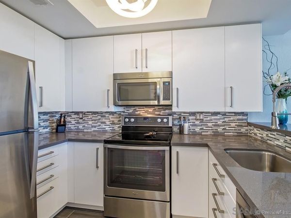 3790 Florida Street , Unit AL01, San Diego, CA 92104