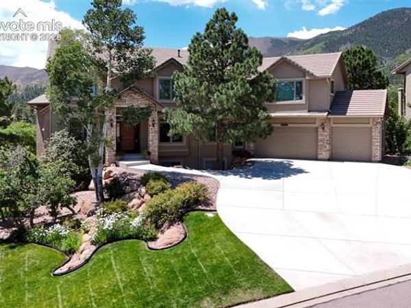 3055 Blodgett Drive, Colorado Springs, CO 80919